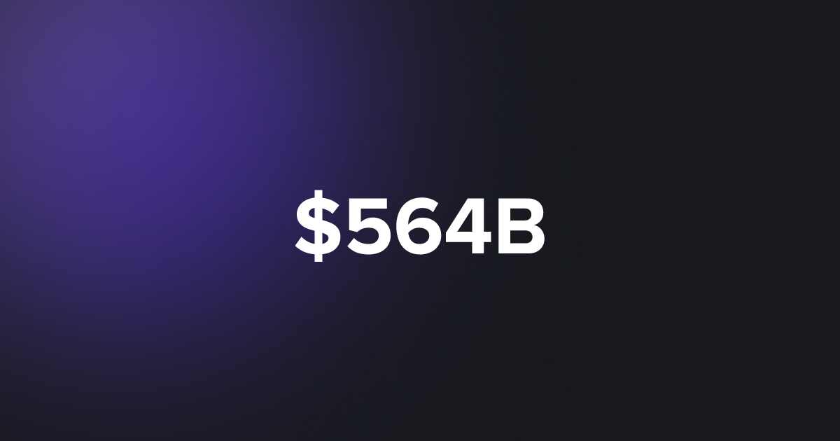 BRC20 $564B
